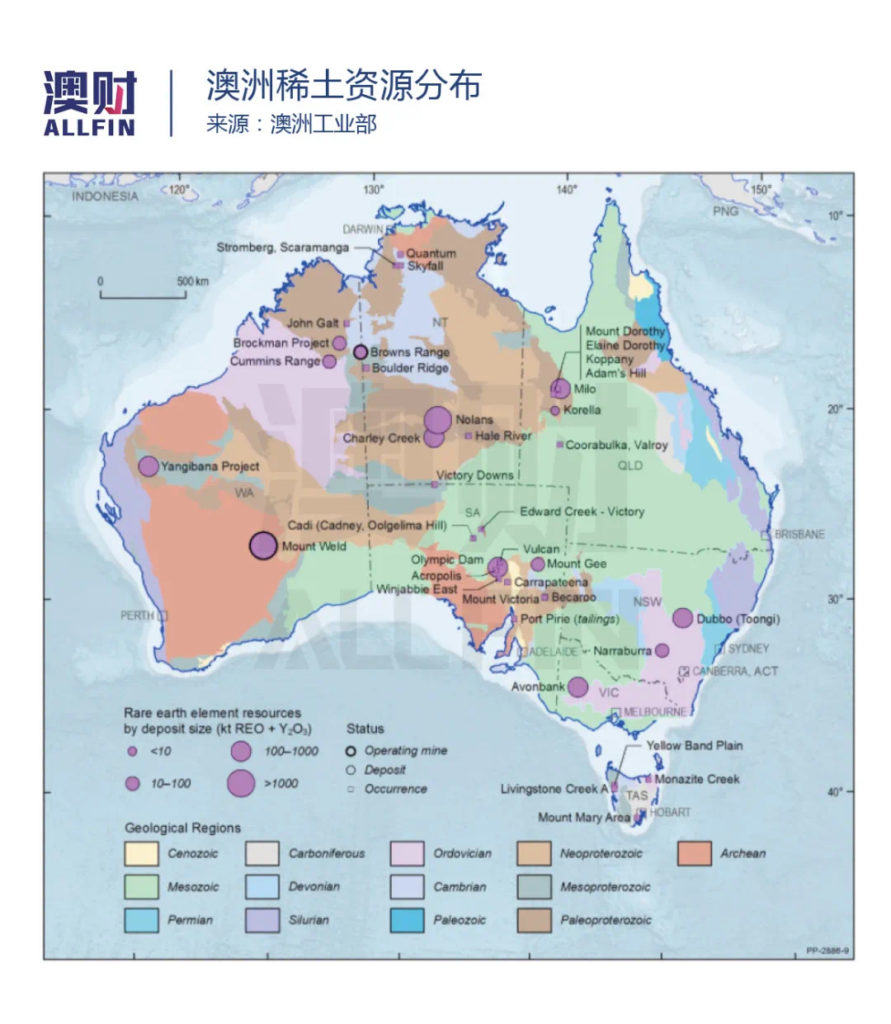 澳洲稀土资源分布