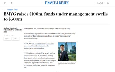 BMYG raises $100m, funds under management swells to $500m