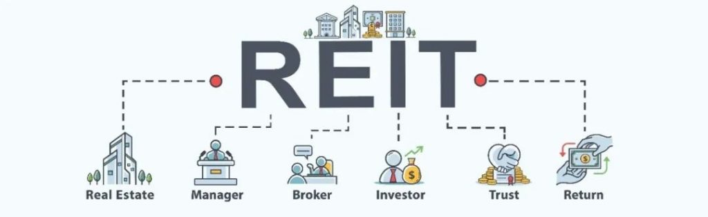 澳洲REIT投资