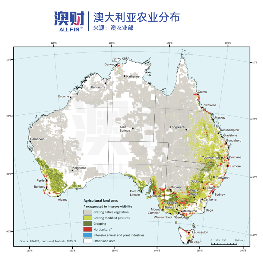 澳财|澳大利亚农业分布