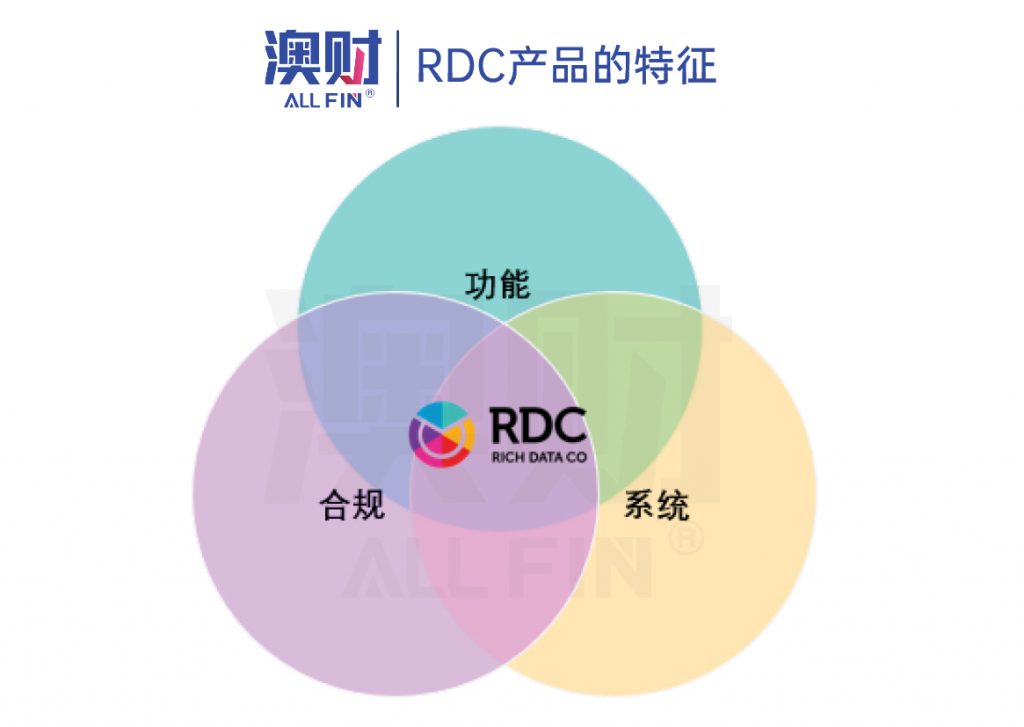 RDC产品的特征